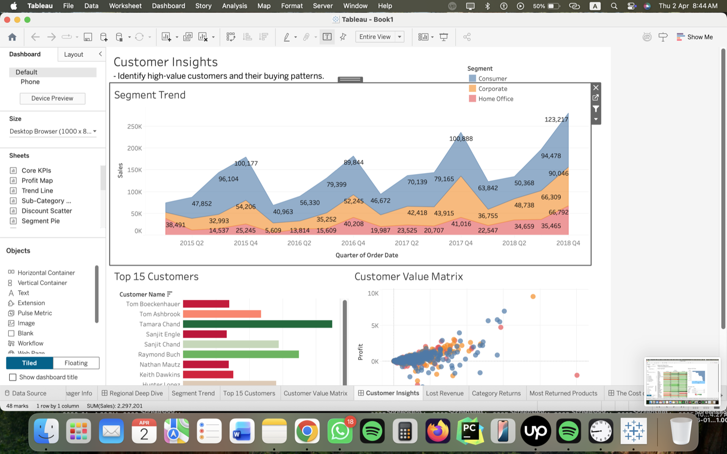 Sales & Retail Analytics Dashboard - Tableau (Executive KPIs) screenshot 2